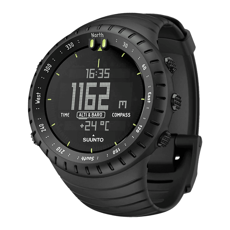 Suunto Core