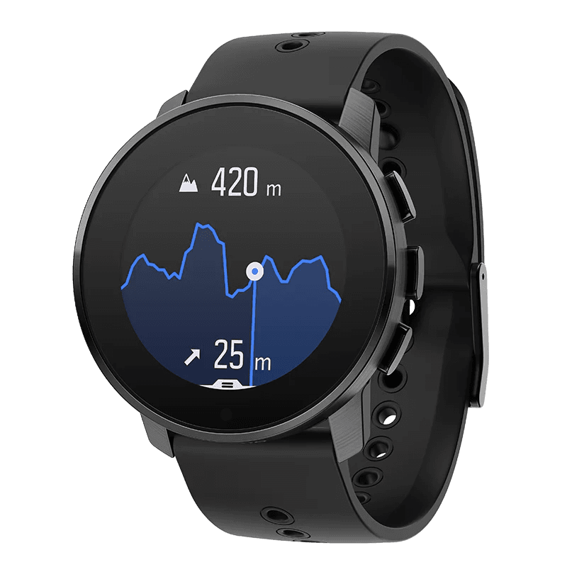 product-detail-card-1