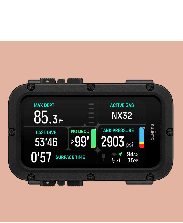Training tracking