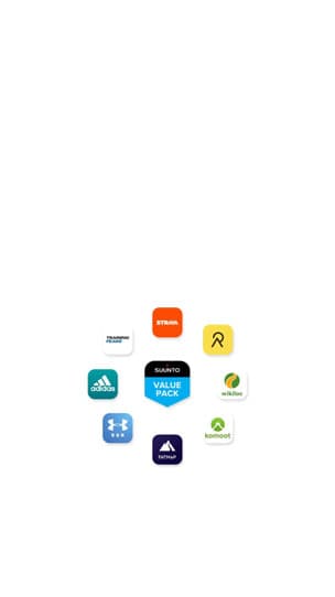 连接到合作伙伴