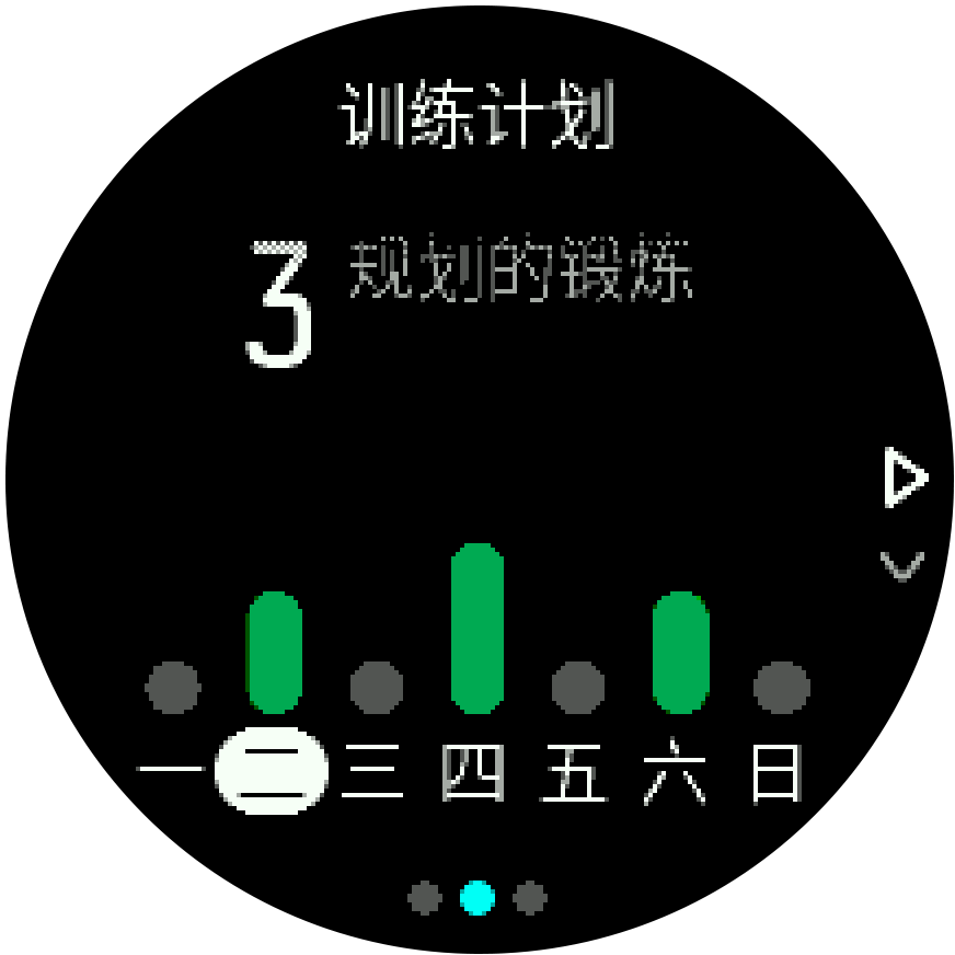 SF3 Weekly Plan