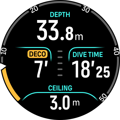 multigas decoduik
