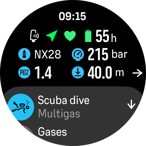 meerdere gassen predive