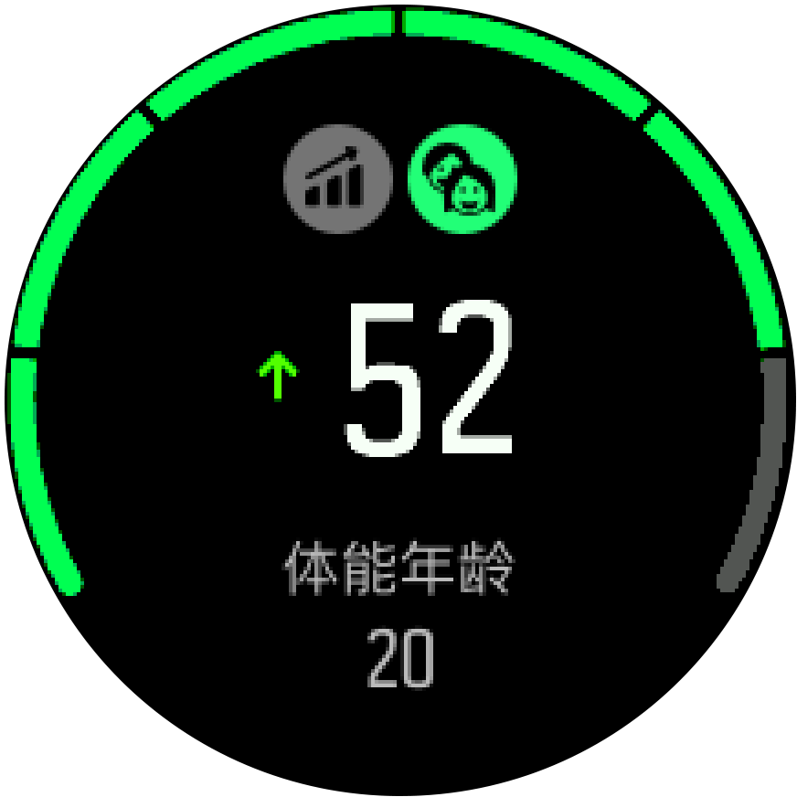 SF3 Fitness Level 02