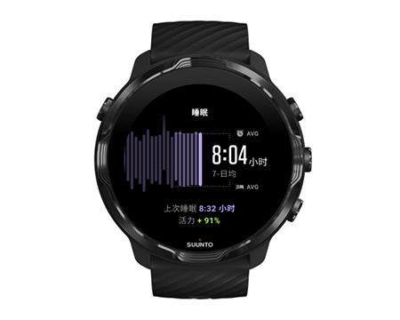 tiles-suunto-sleep