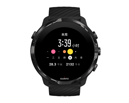 tiles-suunto-this-week