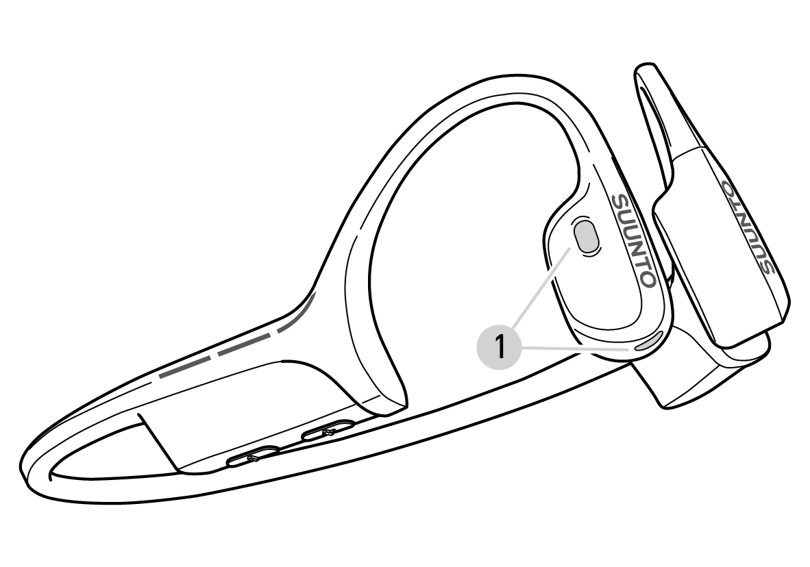 Suunto Wing 麥克風
