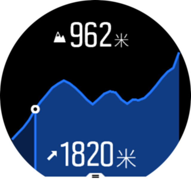 Altitude navigation