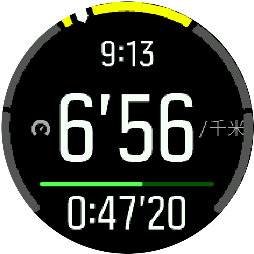 ZoneDisplay Progress S3F
