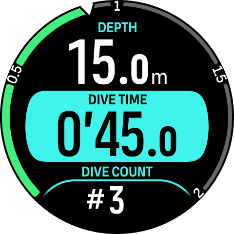 freedive schermduiktijd