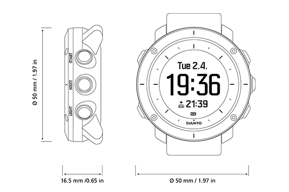 Blueprint image