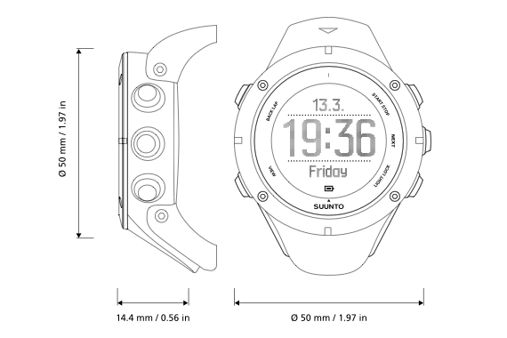 Blueprint image